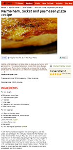Pizza recipe